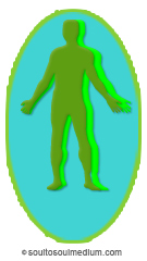 Image of a human figure standing within a blue egg with a lighter color human figure just beside it, representing feeling beside one’s self. 