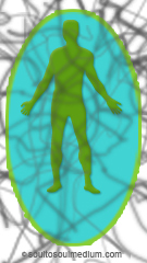 Image of a human figure standing within a blue egg. There are energy lines from all directions intersecting the egg and the human figure.