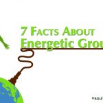 Header image for the article “7 Facts On Grounding”. Image states the words “6 Facts On Grounding” in green. The words are centered right on the page with a brown line underneath. This line has a cord with a plug which extends into a graphic of the earth, the earth is in the bottom of the left side of the page. On top of the earth is a silhouette of a man, colored green. Beneath each his feet are brown roots growing into the earth.